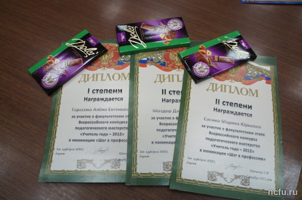 Итоги недели кафедры информационных технологий в образовании