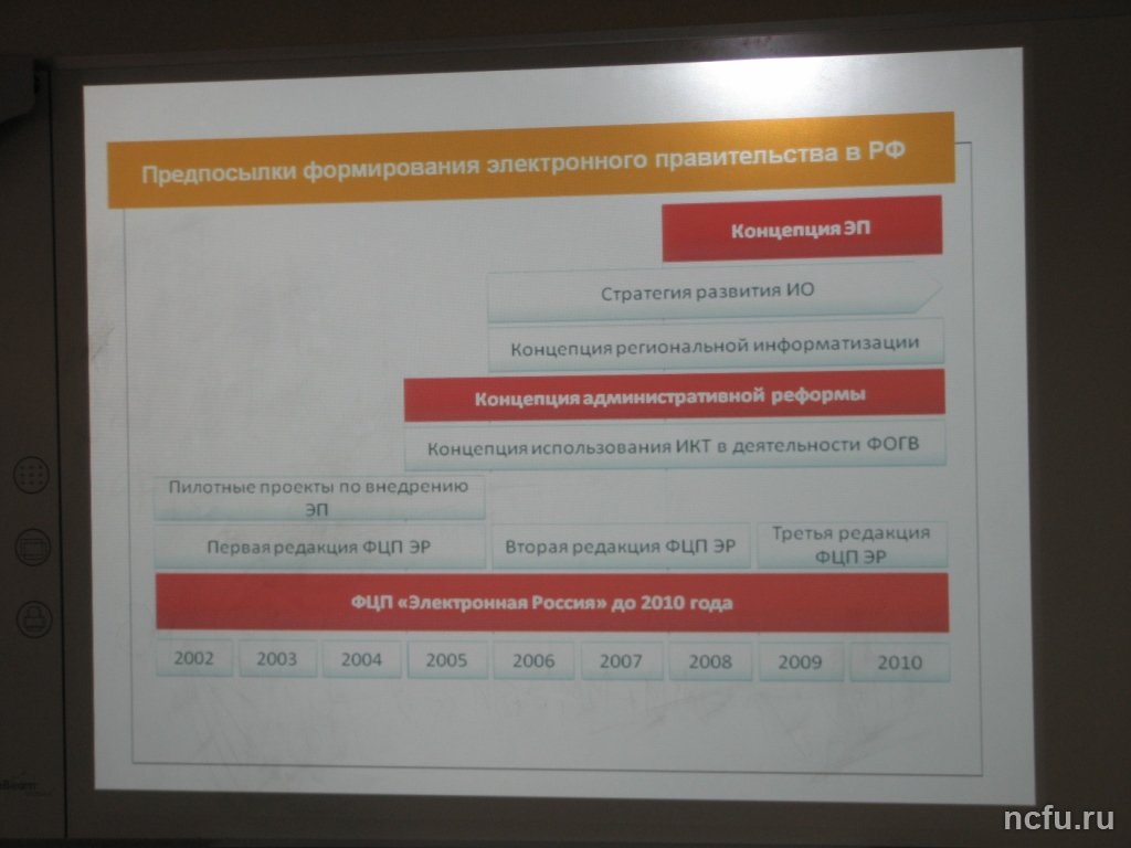 Открытая лекция