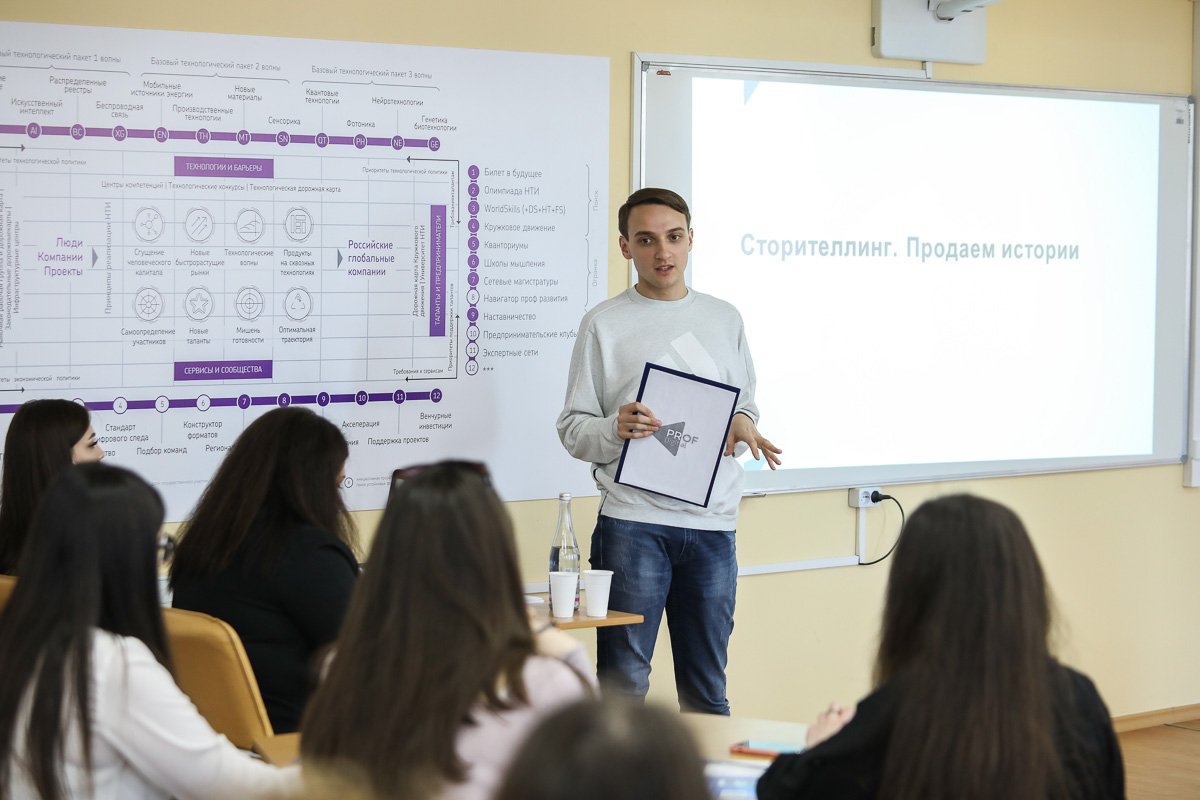 shkola-smm-obedinila-studentov-vsekh-institutov-skfu-ncfu-ru-03