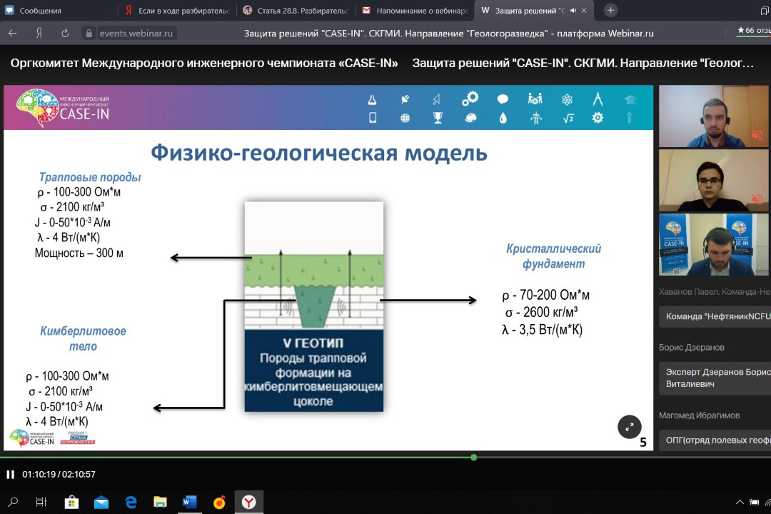 Студенты СКФУ - финалисты чемпионата «CASE-IN» Студенты СКФУ - финалисты чемпионата «CASE-IN»