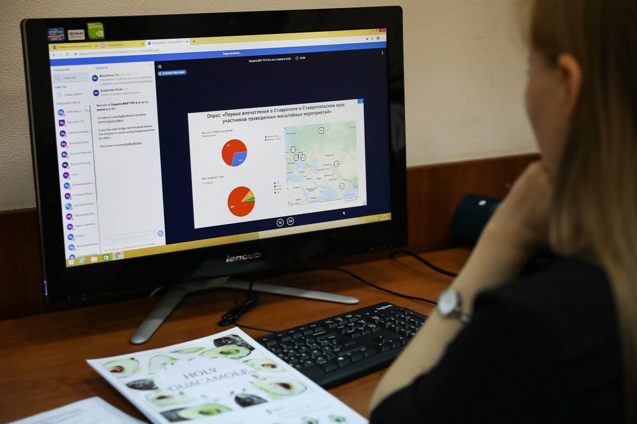 Защищены комплексные выпускные квалификационные работы